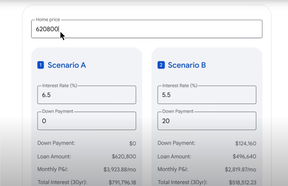 Ứng dụng Zapier AI tự động hóa