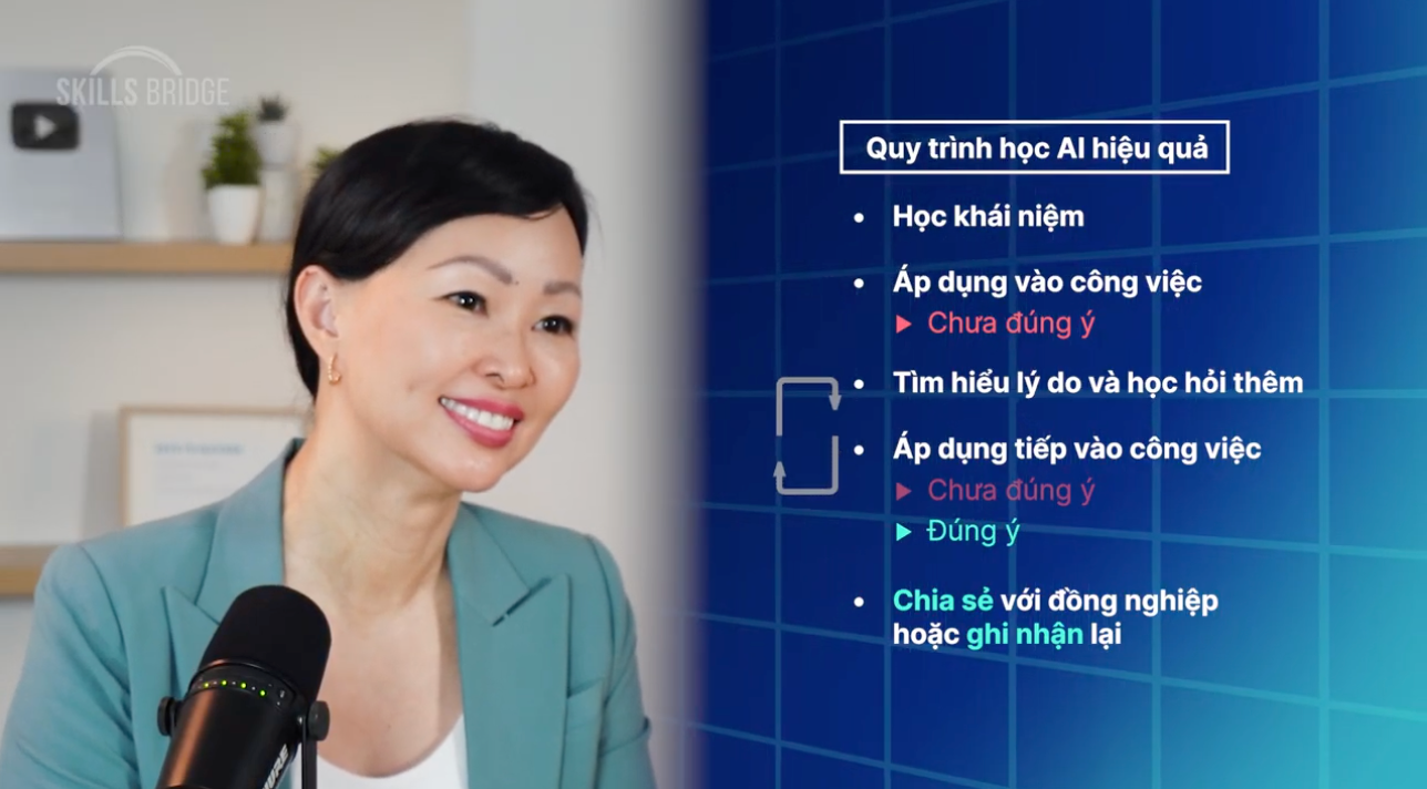 Nghiên cứu chuyên sâu với tính năng “Deep Research” tại ChatGPT