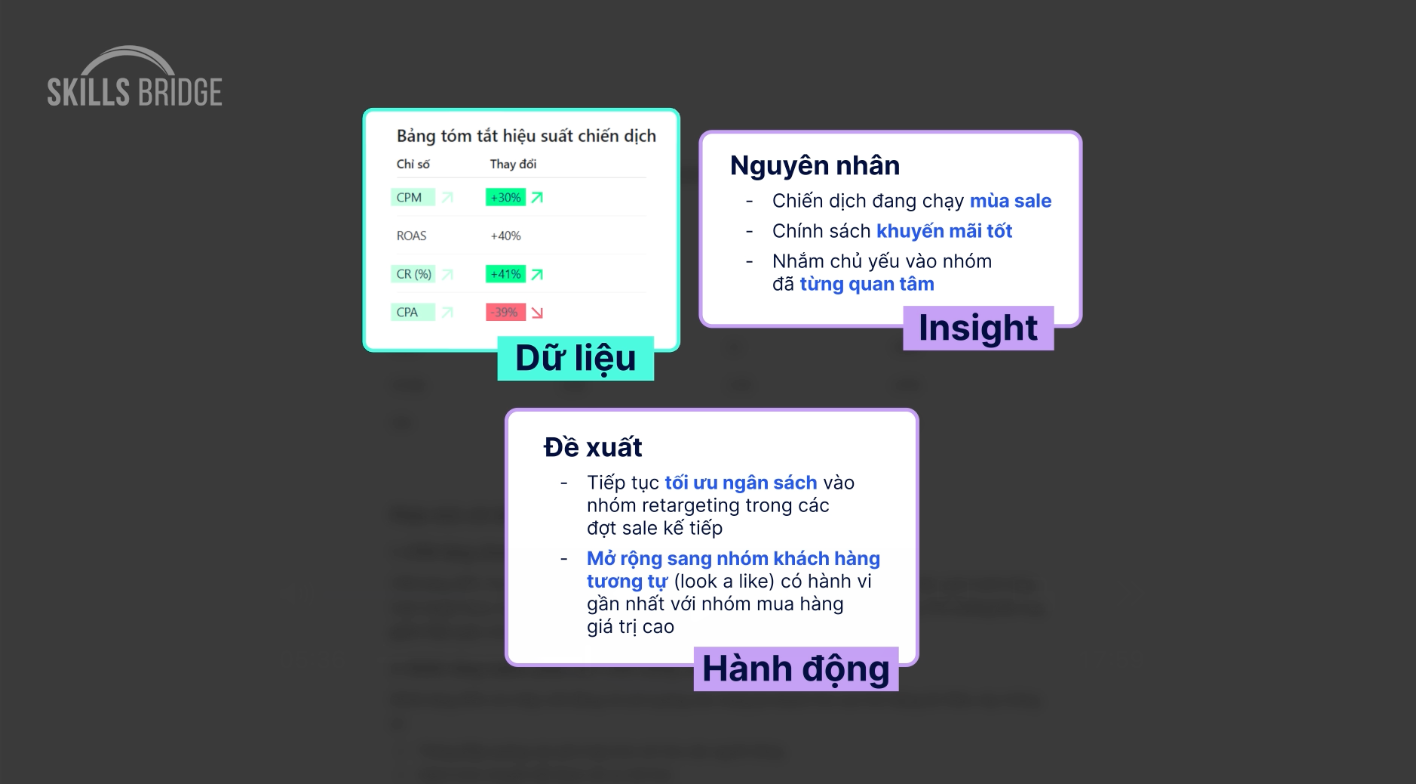 Nghiên cứu chuyên sâu với tính năng “Deep Research” tại ChatGPT