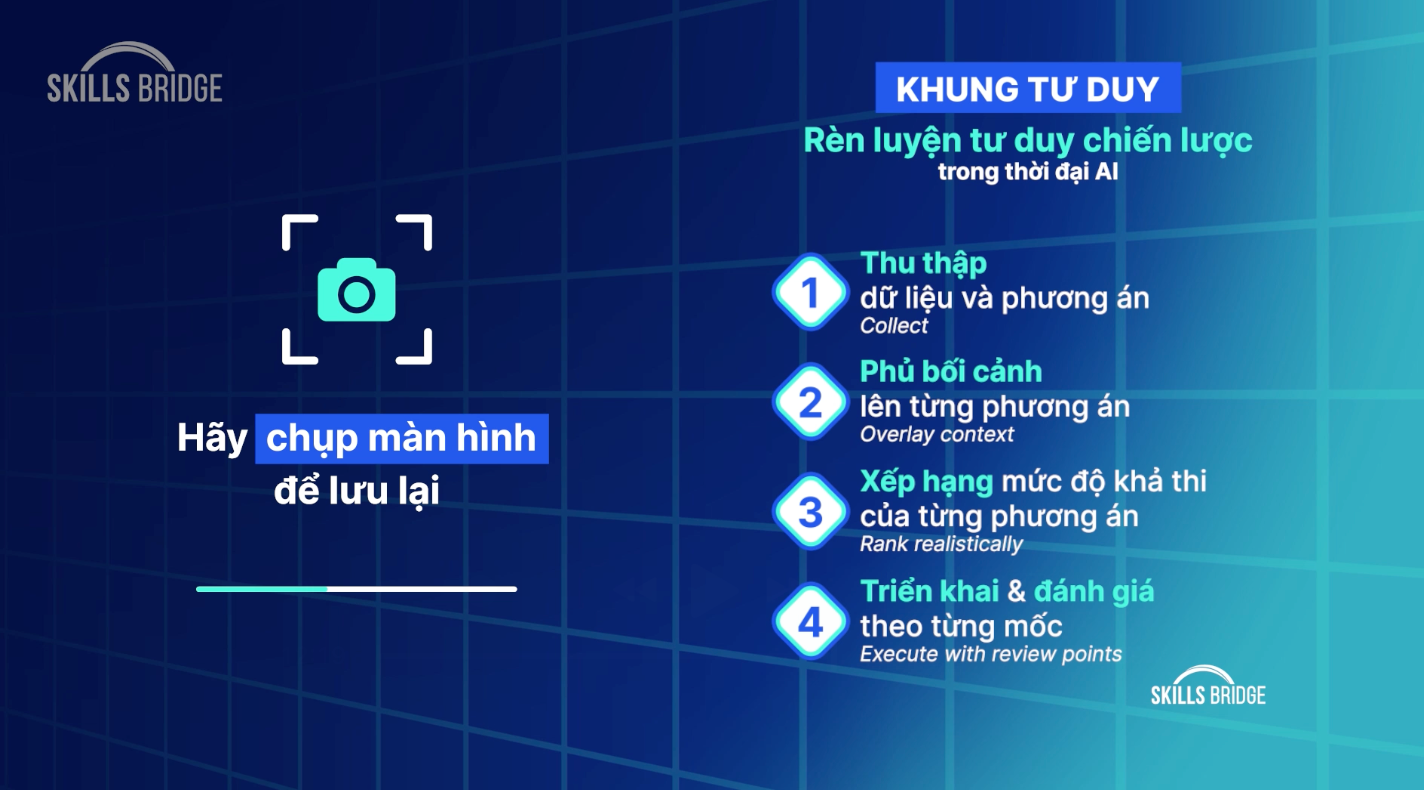 Nghiên cứu chuyên sâu với tính năng “Deep Research” tại ChatGPT