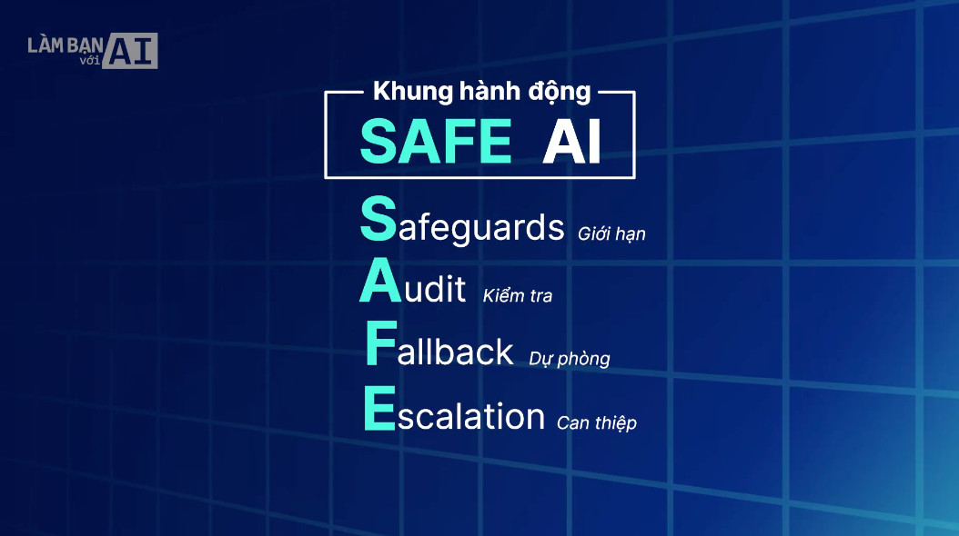 Nghiên cứu chuyên sâu với tính năng “Deep Research” tại ChatGPT