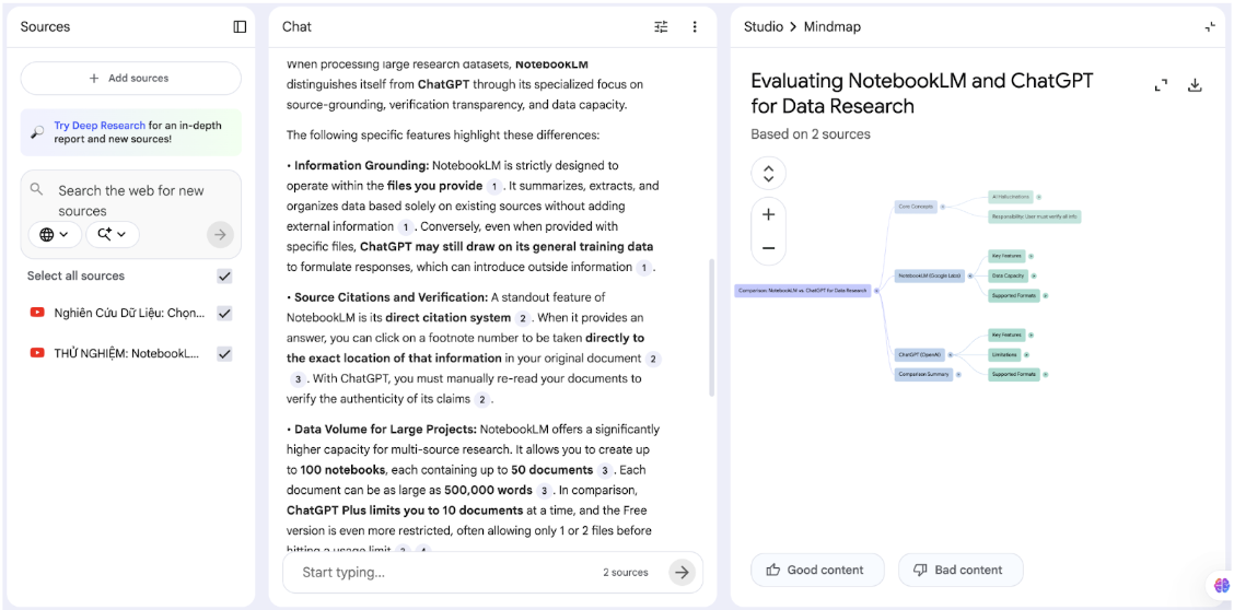 Tính năng tạo mindmap của NotebookLM